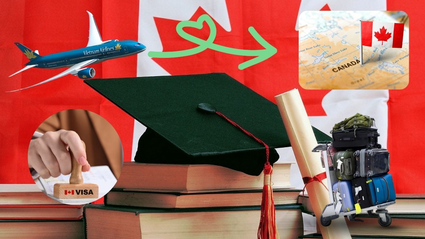 Du học tự túc Canada